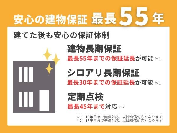 山形市あさひ町の売土地