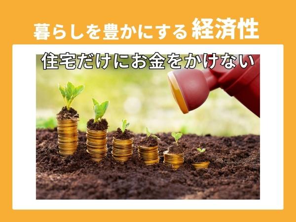 山形市あさひ町の土地