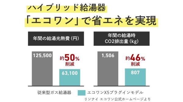 天童市北目１丁目の新築一戸建