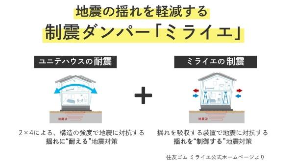 天童市北目１丁目の新築一戸建