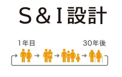 仙台市泉区長命ケ丘５丁目の新築一戸建