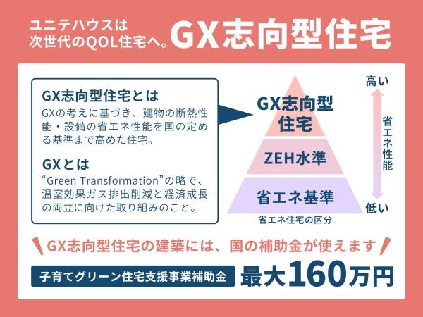 仙台市泉区寺岡２丁目の新築一戸建