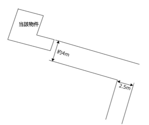 三田市高次１丁目の中古一戸建て