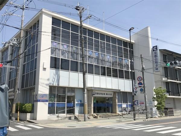 シャルム世光