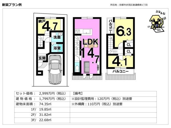 京都市伏見区深草直違橋南１丁目の土地