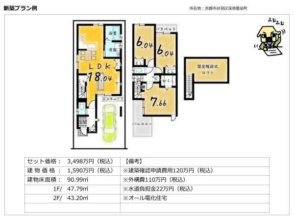 深草墨染町＿建築条件付売土地