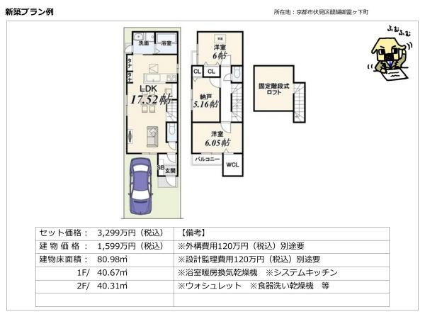 京都市伏見区醍醐御霊ケ下町の土地