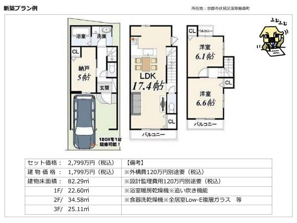 深草藤森町＿建築条件付売土地