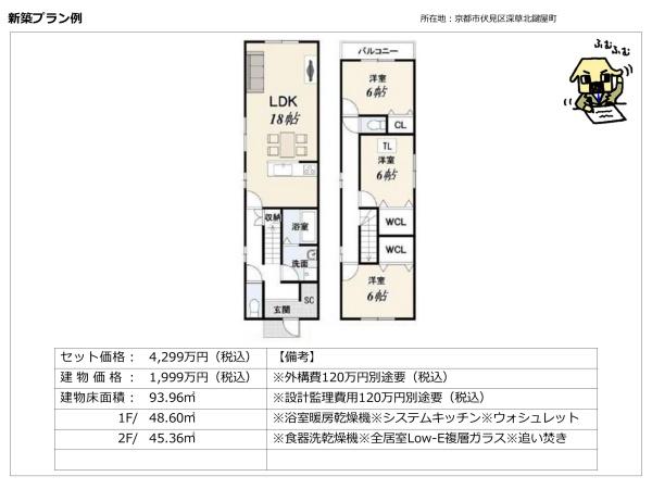 深草北鍵屋町＿建築条件付売土地