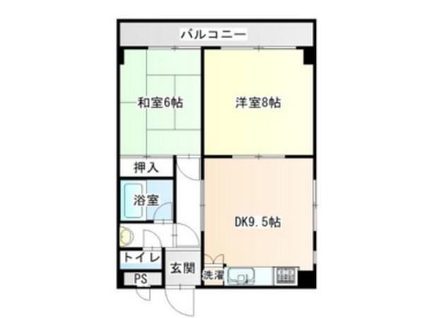 サンシュロス