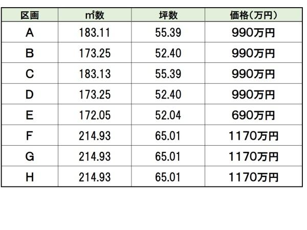 羽島市竹鼻町神楽の土地