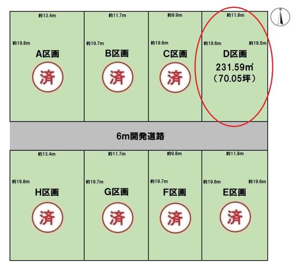 BirdGarden大垣市昼飯町第2D区画(全8区画)