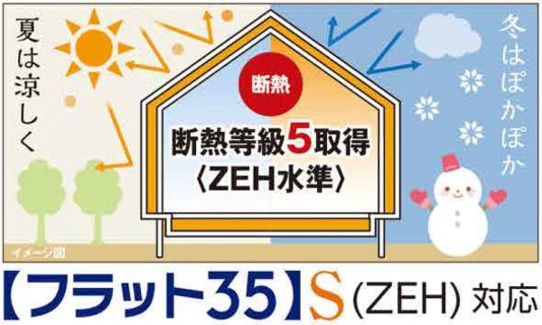 グラファーレ藤田4期