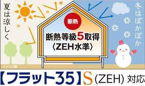 グラファーレ雄町4期　3号棟