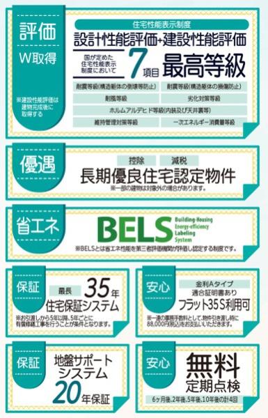 リーブルガーデン玉野市槌ケ原第２　１号棟