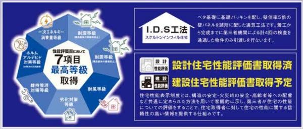 グラファーレ総社清音柿木