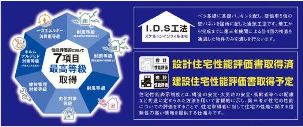 グラファーレ山崎５期