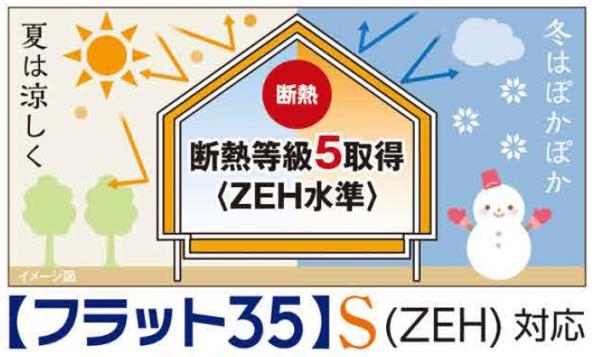グラファーレ中区福泊３期