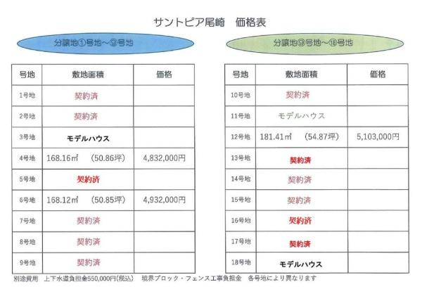 真備町サントピア尾崎分譲地　6号地