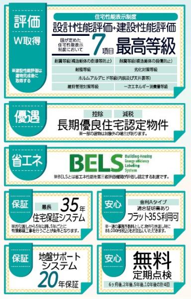 リーブルガーデン倉敷下津井２丁目　２号棟