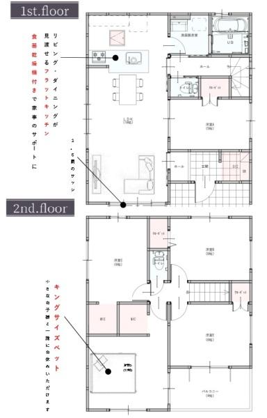 テラシエ倉敷市黒崎1期　1号棟