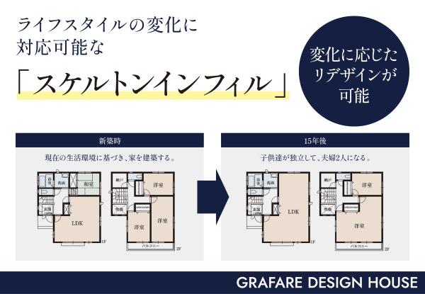 グラファーレ北区西辛川２期　１号棟