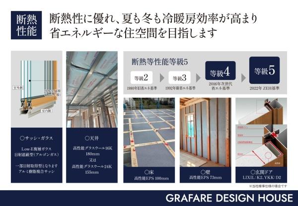 グラファーレ北区西辛川２期　１号棟