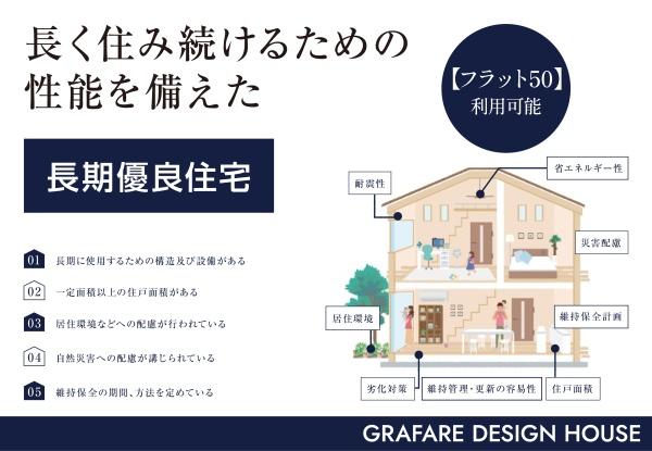 グラファーレ北区西辛川２期　１号棟