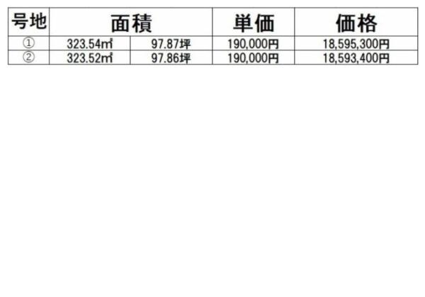 中島分譲地Ⅱ　2号地