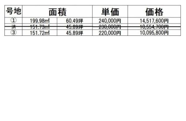 中庄分譲地　3号地