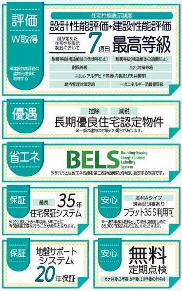 リーブルガーデン中区乙多見