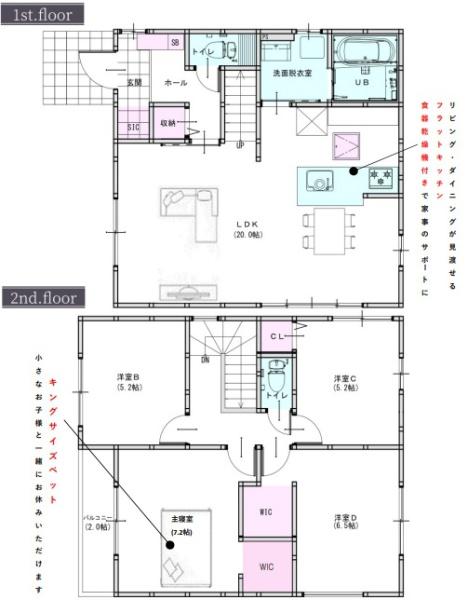 テラシエ岡山市北区辛川市場２期　１号棟
