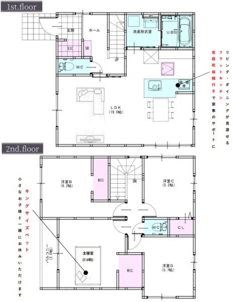 テラシエ岡山市北区辛川市場２期　２号棟