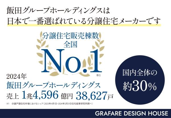 グラファーレ倉敷市上東２期　１号棟