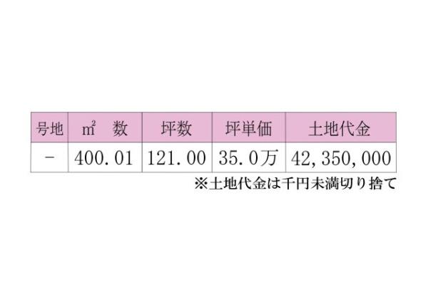 倉敷市羽島