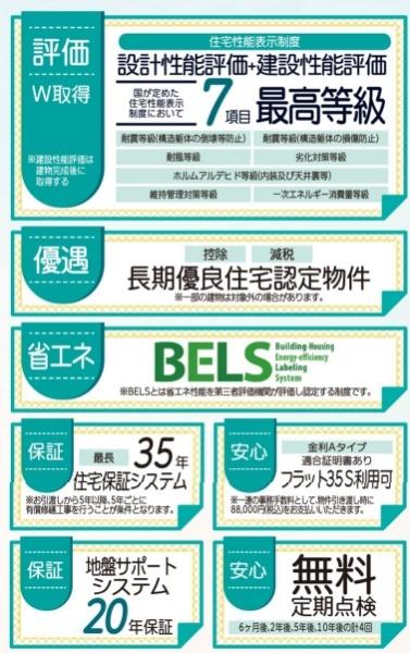 リーブルガーデン中区福泊第８　２号棟
