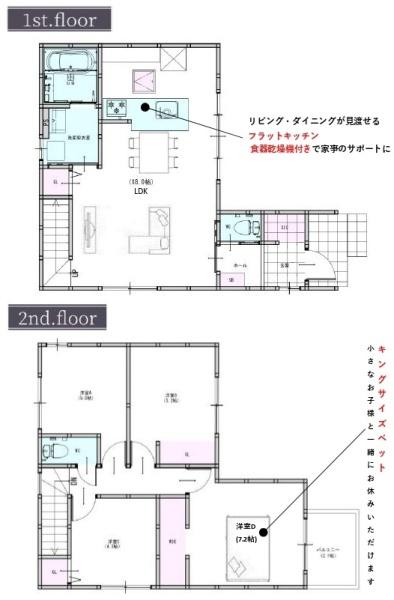 テラシエ岡山市南区東畝３期　１号室