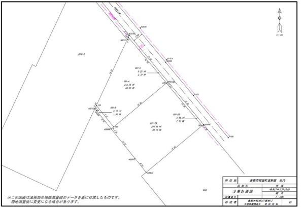 福田町古新田