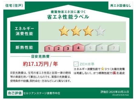 セルリアンステージ倉敷市中庄