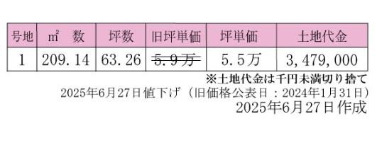 岡山市東区宿毛の土地(その他)