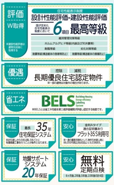 リーブルガーデン中区山崎　1号棟