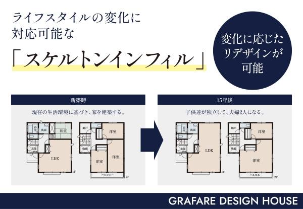 グラファーレ江並７期　１号棟
