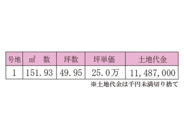 岡山市南区浦安本町