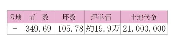 倉敷市早高の土地