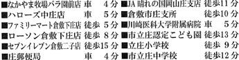 倉敷市下庄