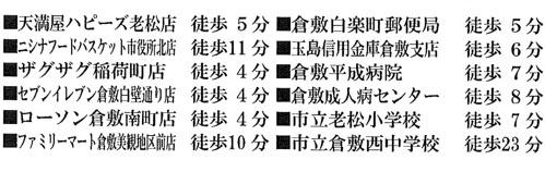 倉敷市南町の土地