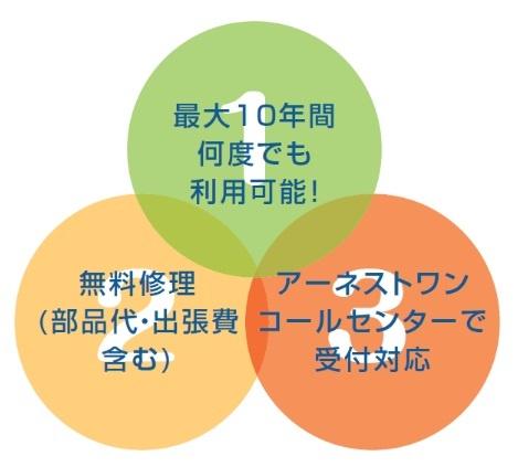 クレイドルガーデン連島町鶴新田第１６