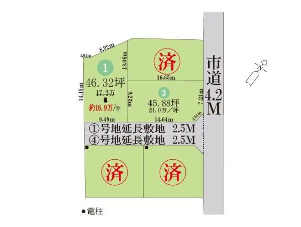 倉敷市福田町古新田の土地