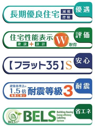 ブルーミングガーデン倉敷市八王寺２期　２号棟