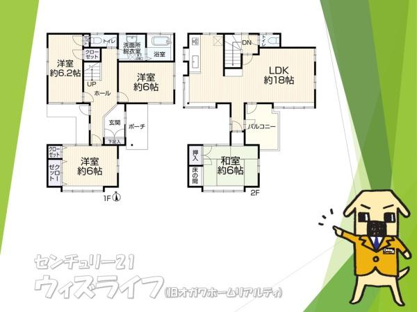 ●越谷市大間野町5丁目・戸建●